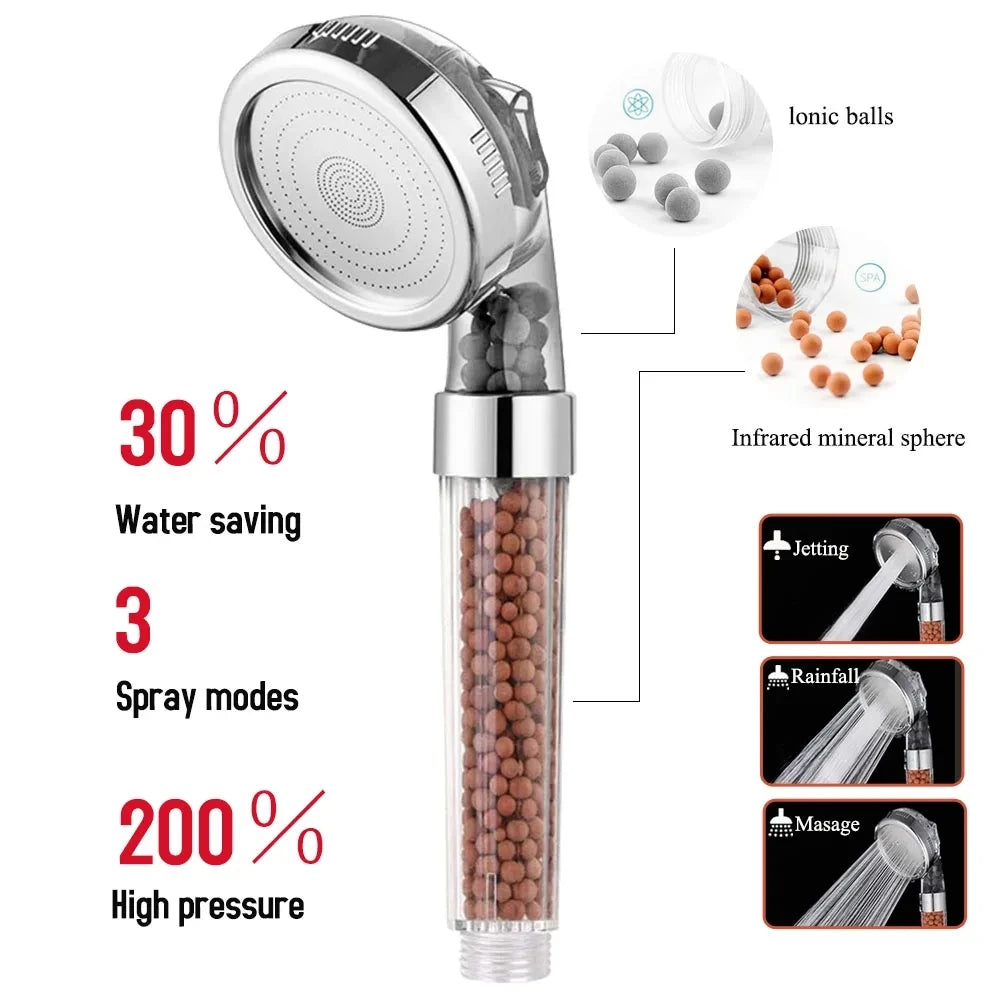 Ducha SPA de Alta Presión con Filtro Iónico - 3 Modos de Hidromasaje y Ahorro de Agua