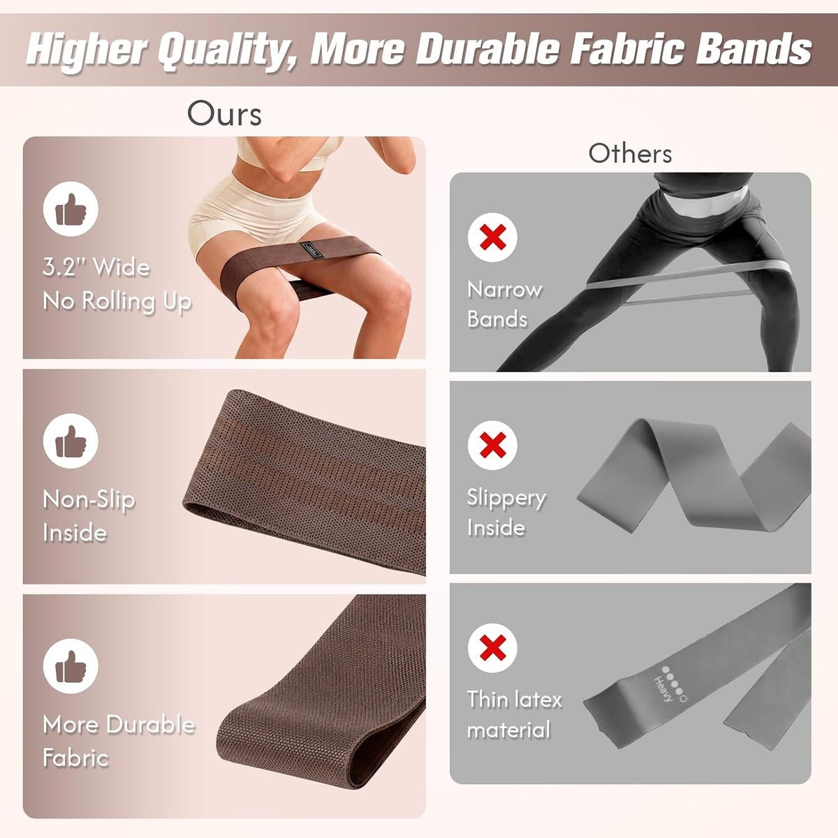 Complete Home Pilates Kit with Ring, Ball & Resistance Bands